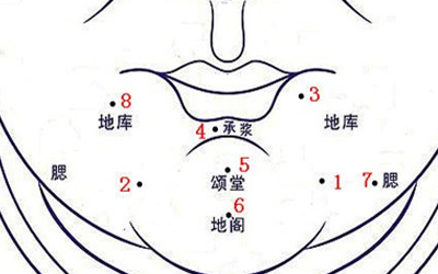 每个女人都喜欢脸上白白净净的,没有痦子没有痣,可是全脸没有痣的人少