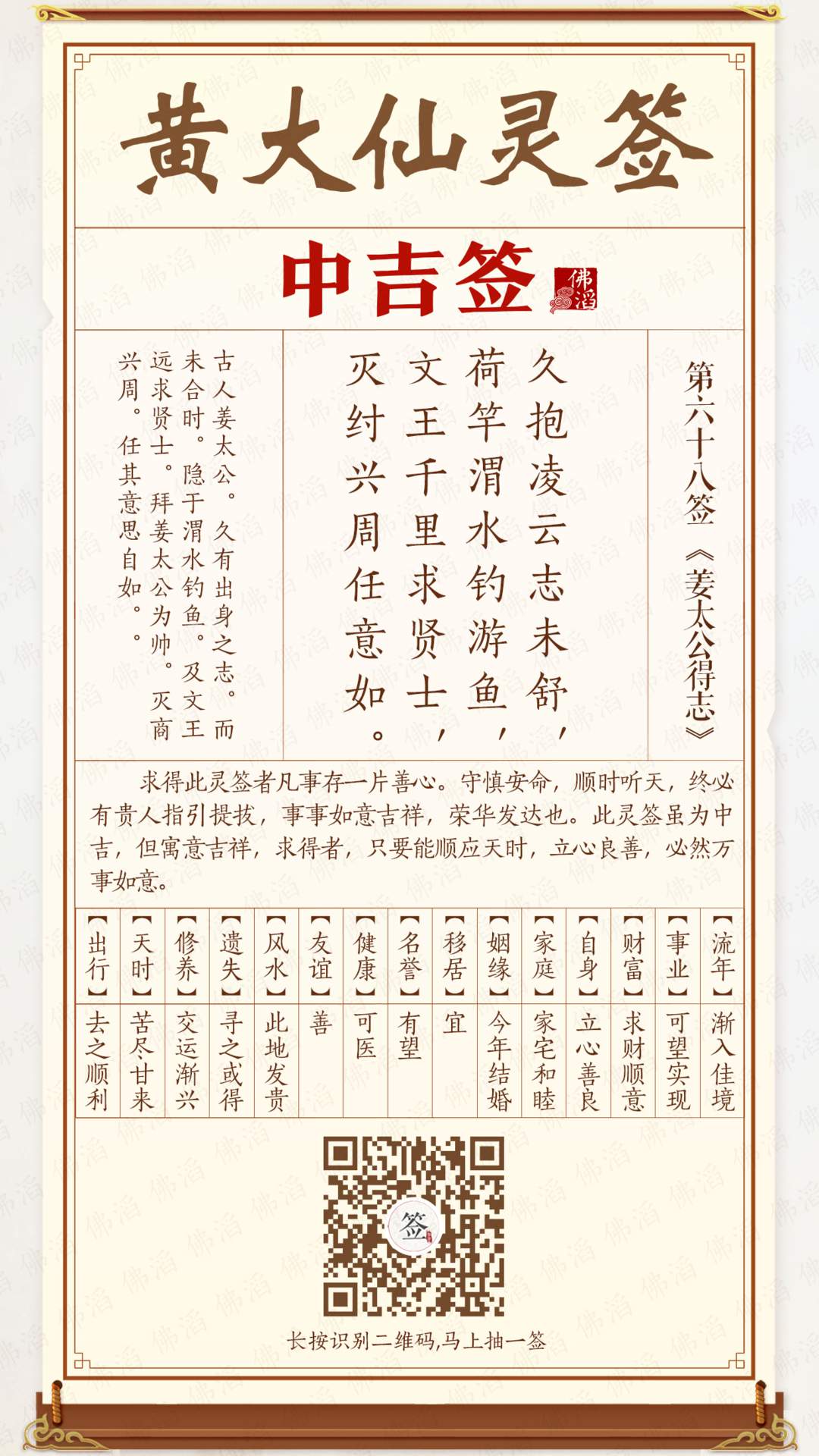 ƴǩ68ǩ